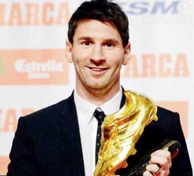 Lionel Messi Net Worth awards Lionel Messi Net Worth