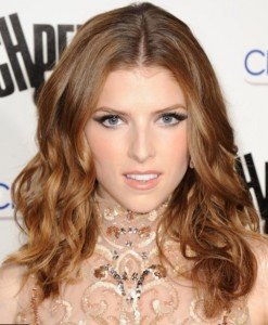 Anna Kendrick Net Worth