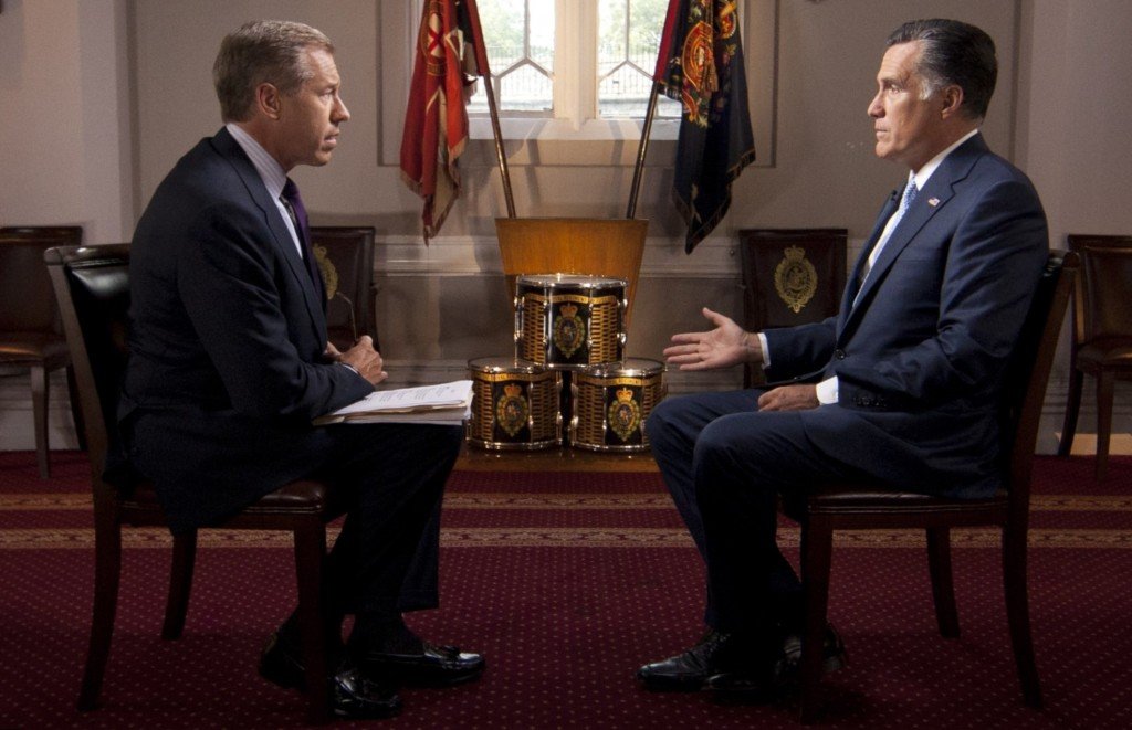 Brian Williams net worth