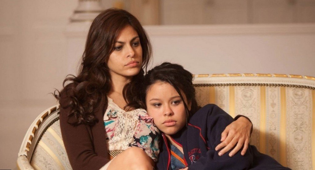 Eva Mendes Net Worth