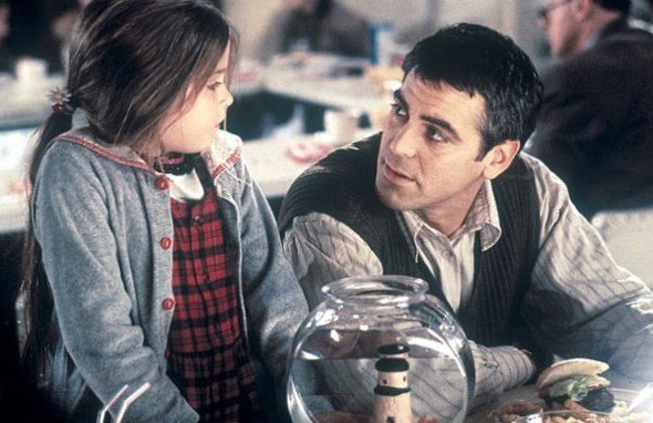 George Clooney Net Worth